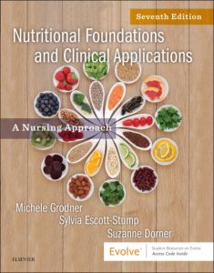 Nutritional Foundations and Clinical Applications - E-Book