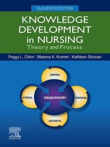 Knowledge Development in Nursing E-Book