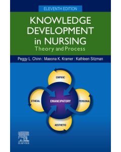 Knowledge Development in Nursing